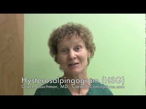 how to perform hsg