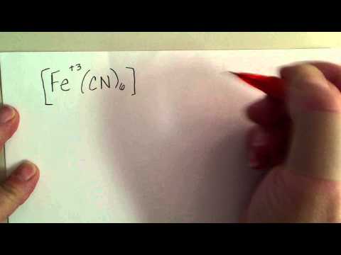 how to determine coordination number