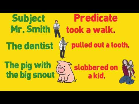 subject - Check out my new video for complex sentences on YouTube. http://www.youtube.com/watch?v=53_-INHy_og&feature=youtu.be.