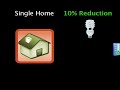 Energy X-Prize: Reduce Home Energy Usage