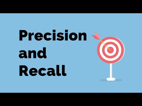 Precision & Recall for a Machine Learning Model
