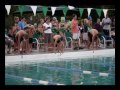 Hurricanes 2008 - Part 3