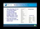 Global Online Futures Trading Made Easy