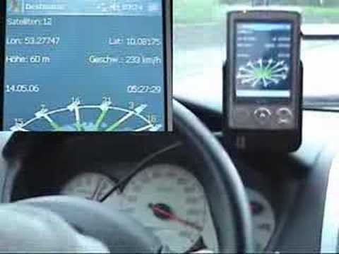 Type-R Speedometer