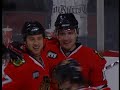 NHL Best of the week NHL Best of the week