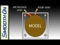 Mold Making, Casting: 2-Piece RTV Silicone Rubber Mold