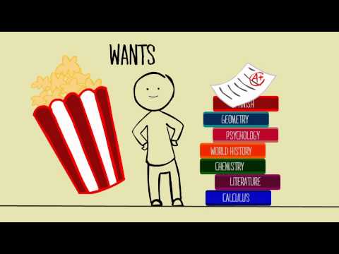 how to perform cost benefit analysis