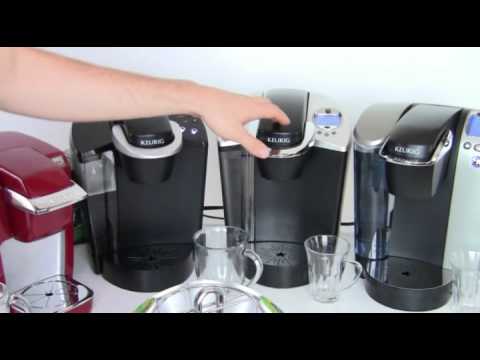 Keurig Coffee Makers
