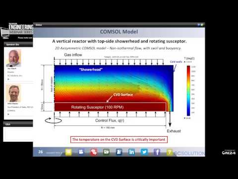 Heat Transfer in Solid and Fluids with Comsol Multiphysics