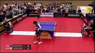 Mikael Appelgren - Takanori Shimoyama - 2009 