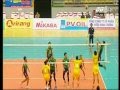 Duc Long Gia Lai vs Maseco Tp HCM ( Cup Hung Vuong 2013-ban ket)