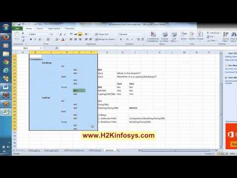 how to define xpath in selenium webdriver