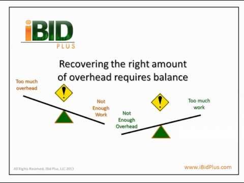 how to bid on landscaping jobs
