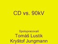 CD efekt CD efekt