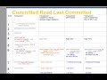 Part 5 - Informix Dynamic Server v11 - New SQL Features Part 5 - Informix Dynamic Server v11 - New SQL Features