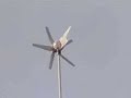 Wind Turbine Vertical vertikale Windturbine Wind Turbine Vertical vertikale Windturbine