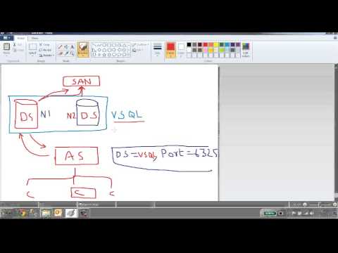 how to patch sql server 2005 cluster