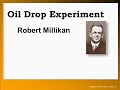 Chemistry - J.J.Thomson the Plum Pudding Atomic Model and the Electron Discovery