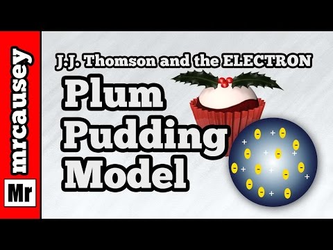 how to prove electrons exist