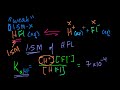 pH of a Weak Acid