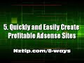 Blogging with Private Label Rights Blogging with Private Label Rights