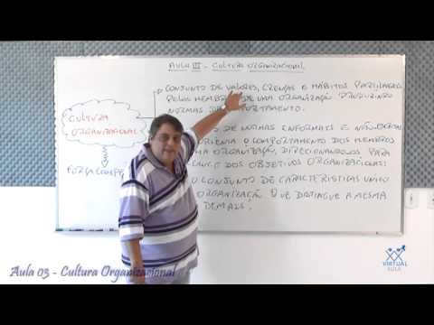 Cultura. Organizacional. - Essa aula aborda um tema muito cobrado em prova e necessário para compreensão de vários assuntos tanto em Gestão de Pessoas como em Administração Geral.