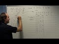 Part 2 C Subnetting
