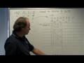 videos de Part 2 C Subnetting