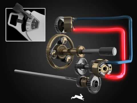 Nissan CVT Transmission Types