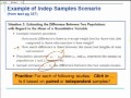 STATS 250 Week 09(a): Chapter 9 and 11 Difference in Two Means