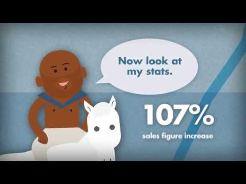 Why Advertizers Should Include YouTube (Video Infographic) 0 Why Advertizers Should Include YouTube (Video Infographic)