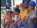 Aktua in Bedrijf in Indonesië