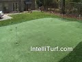 Intelliturf.com