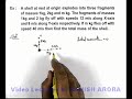 Solved-Example-7