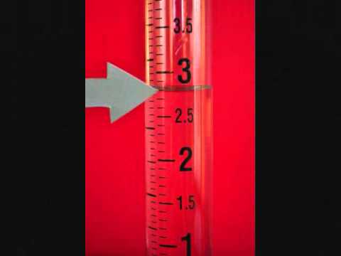 how to read a rain gauge in mm