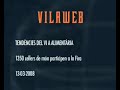 la lluita del vi contra la mundialització