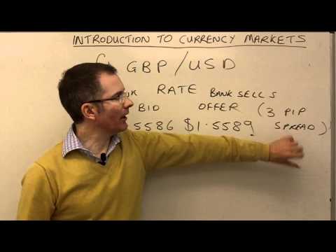 Beginner’s guide to investing: the currency markets – MoneyWeek Investment Tutorials