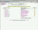 Virginia MLS Search Engine FranklyMLS.com Scrubs Short Sales