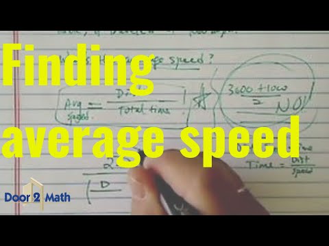 how to find the average speed of a trip