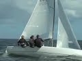 Footage from the 2010 K6 National Championships, hosted by The Royal Torbay Yacht Club.