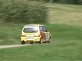 Rajdy Wis?y 2006 PLANTPOL Rally Team Rajdy Wis?y 2006 PLANTPOL Rally Team