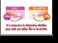 Nail Applications