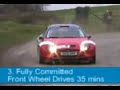 Best of Irish Rallying 2006 Vantage Point Video