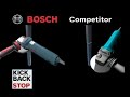 Bosch Tools - GWS 11 & 14 Angle Grinders Bosch Tools - GWS 11 & 14 Angle Grinders