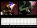 02 :- Major Scale on One String