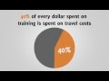 The eLearning Revolution - YouTube