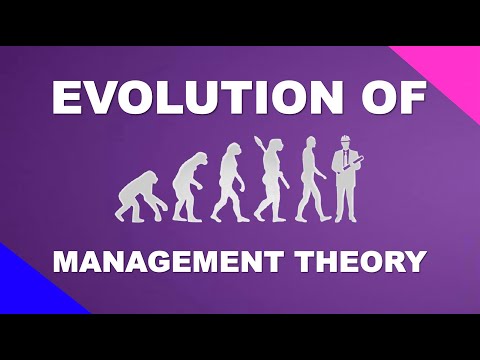 Evolution of Management Theory | Lecture Series #15 | Industrial Organization and Management 🏭👷🏼‍