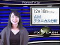 AMテクニカル分ਜ਼...