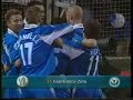 ZOLA vs stuttgart ZOLA vs stuttgart
