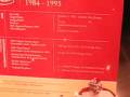 videos de Habs Exhibit Part 2
